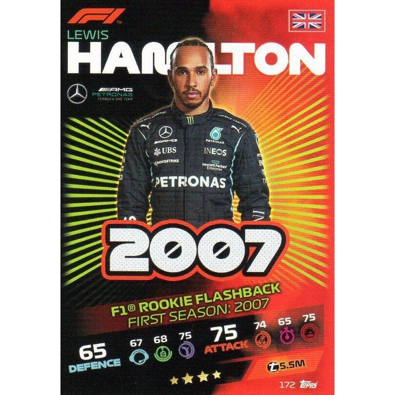 Set de carti Turbo Attax 2021 172 Lewis Hamilton, F1 Rookie Flashback ...