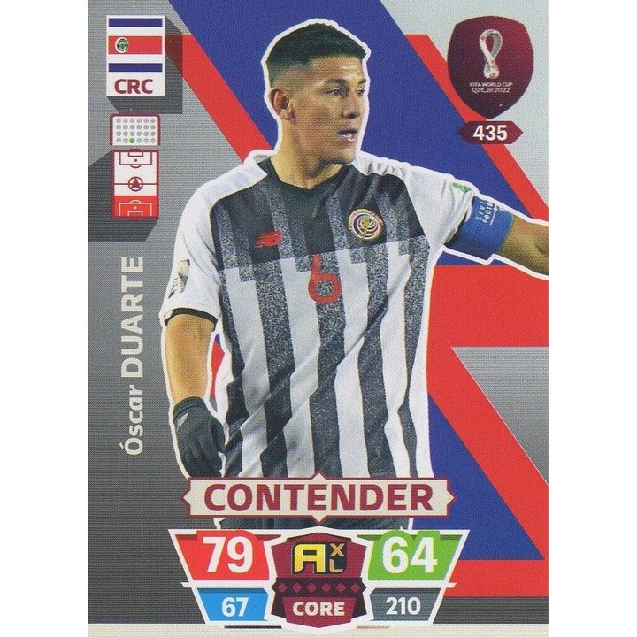 Настолна игра Panini Adrenalyn XL Световно първенство Катар 2022 435 Оскар Дуарте, комплект