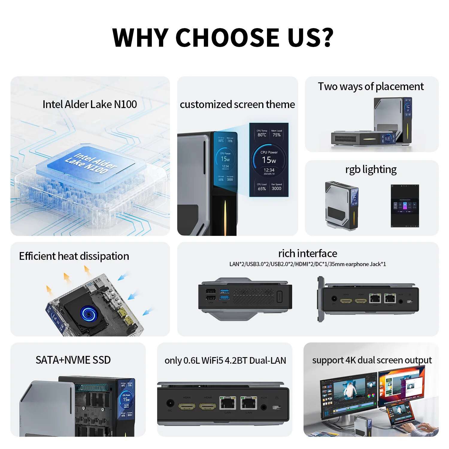 Mini PC, 16GB RAM, 512GB SSD, procesor Intel N100, design compact