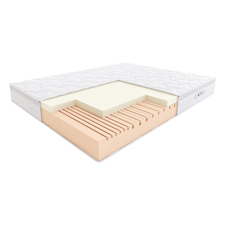 Saltea din spuma termoelastica Hilding Salsa 160x200x21 cm, Flexifoam + Visco, 7 zone de fermitate, husa Velvet New, antialergica, fermitate ferma