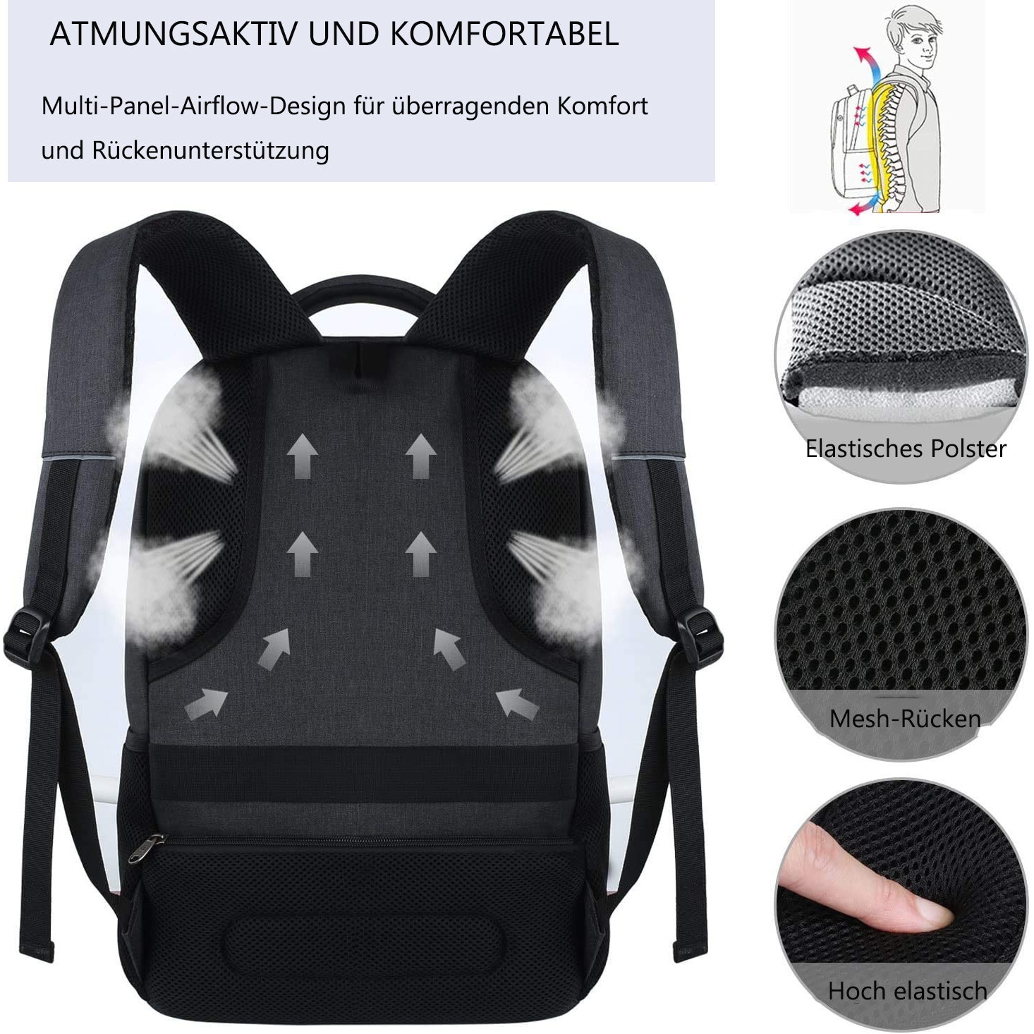 Rucsac pentru laptop cu port de incarcare USB, pentru barbati/femei/baieti/adolescenti, pentru serviciu, scoala, universitate, cu compartiment pentru laptop si geanta antifurt (15, 6 inci, negru)