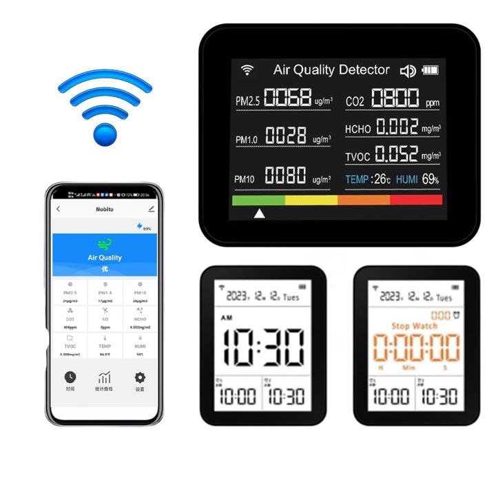 Monitor calitate aer 13-in-1 cu WiFi si aplicatie Invincio Air+, afisaj color, monitorizare PM1/2.5/10, TVOC/HCHO/CO/umiditate/temperatura, acumulator 2000mAh, alarma si ceas integrat, pentru acasa sau birou, negru