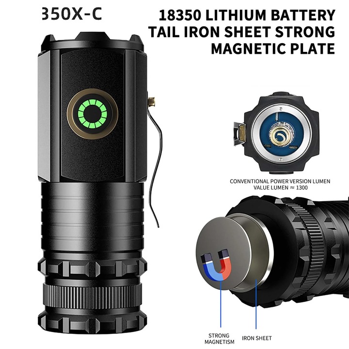 Многофункционален преносим фенер, 2000lm, алуминий, бързо зареждане TYPE-C, комплект от 1 бр.