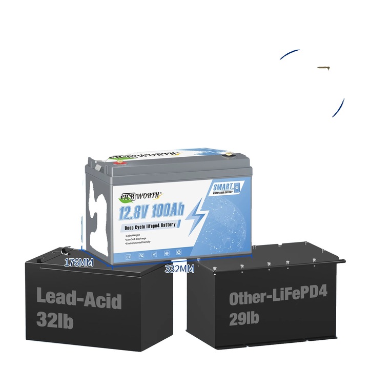 Автомобилен акумулатор 12V 100Ah, 6000+ цикъла, водоустойчивост IP65, размери 332x176x220мм