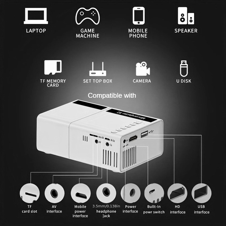 Мини преносим видео проектор 1080p, 2.0 инча, 40 лумена, HDMI, USB, с дистанционно управление, пълен комплект