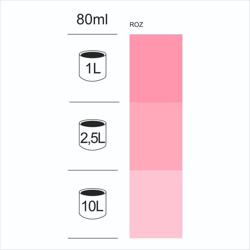 Lacuri Roz Pigment universal roz super concentrat 80 ml interior exterior pentru ...