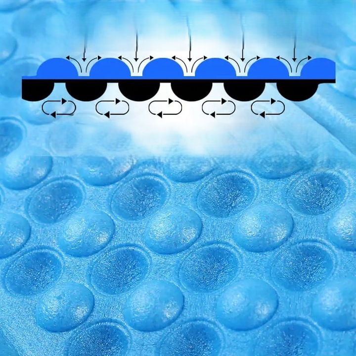 Сгъваема възглавница от XPE пяна, водоустойчива, синя, 28×39 см – за къмпинг, пикник, туризъм