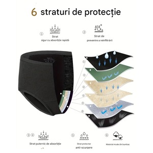 Tampoane si absorbante