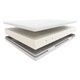 Saltea din latex antialergica Hilding Melody 120x200x19 cm, 7 zone de fermitate, husa Hybrid, fermitate ferma