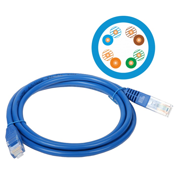 Cablu de conectare U/UTP cat.5e PVC 5.0m albastru ALANTEC