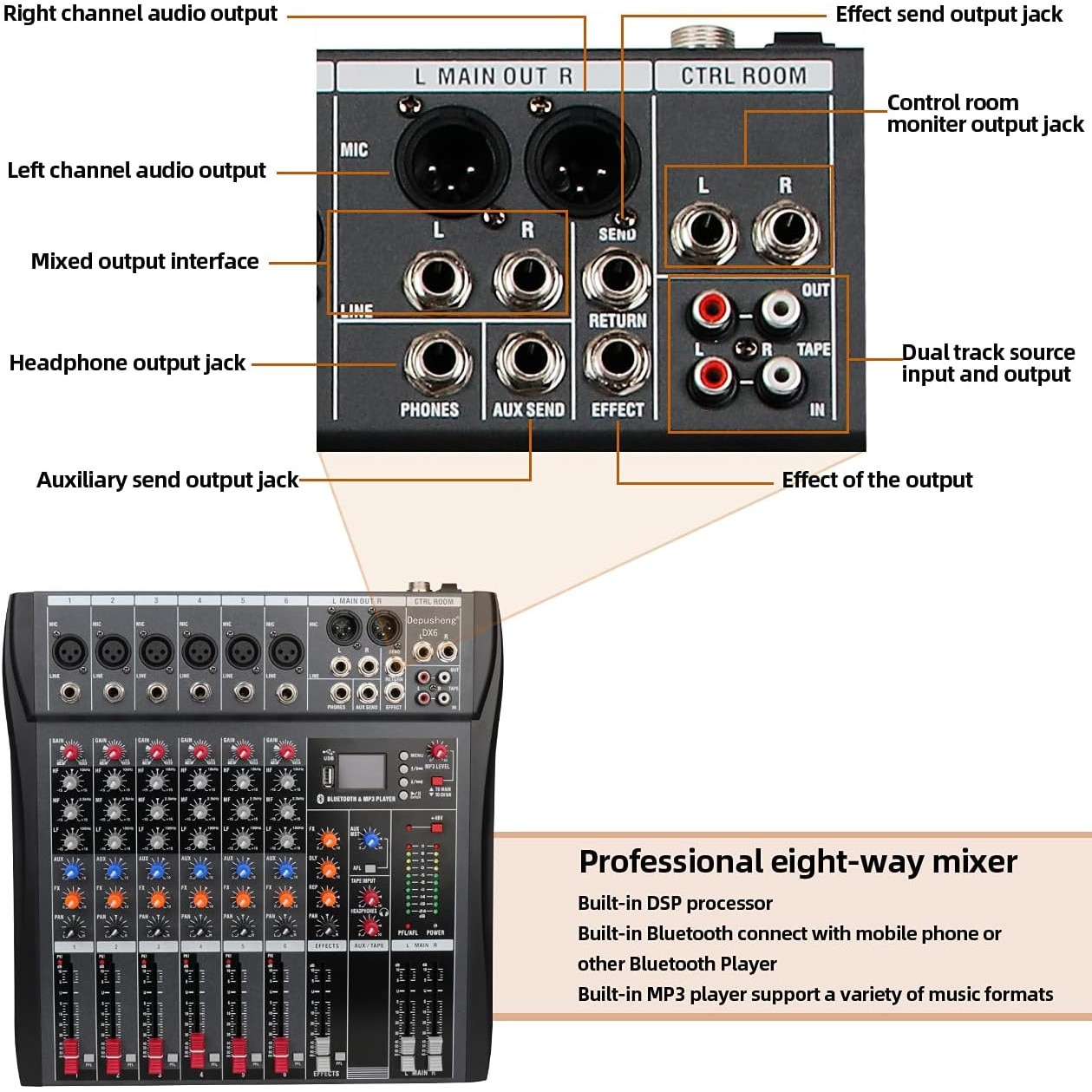 Mixer audio profesional 6 canale, OTTOOPPXIN®, Bluetooth, intrare