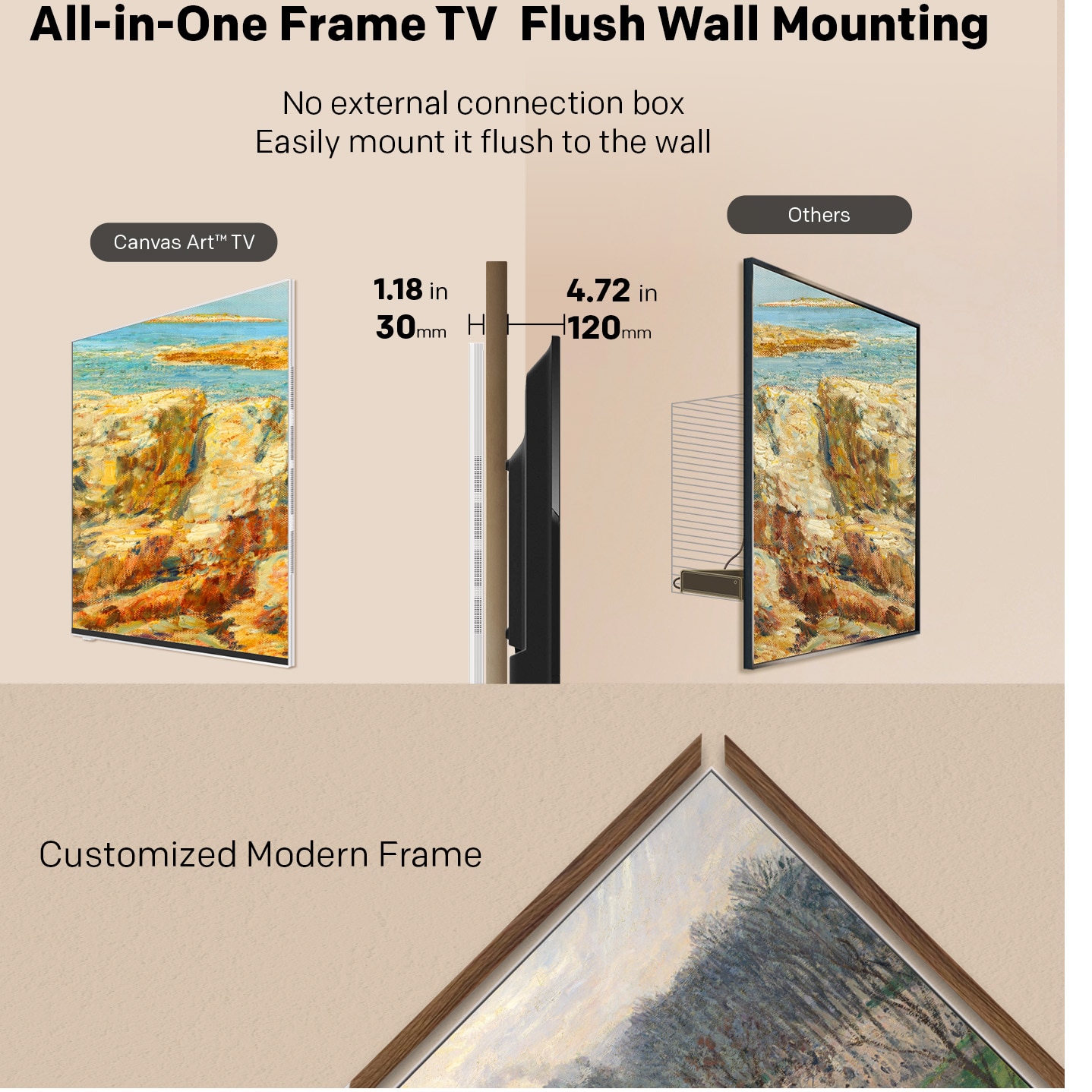 Televizor METZ Tablou QLED 65MUE7800Z, 164 cm, Smart Google TV, 4K