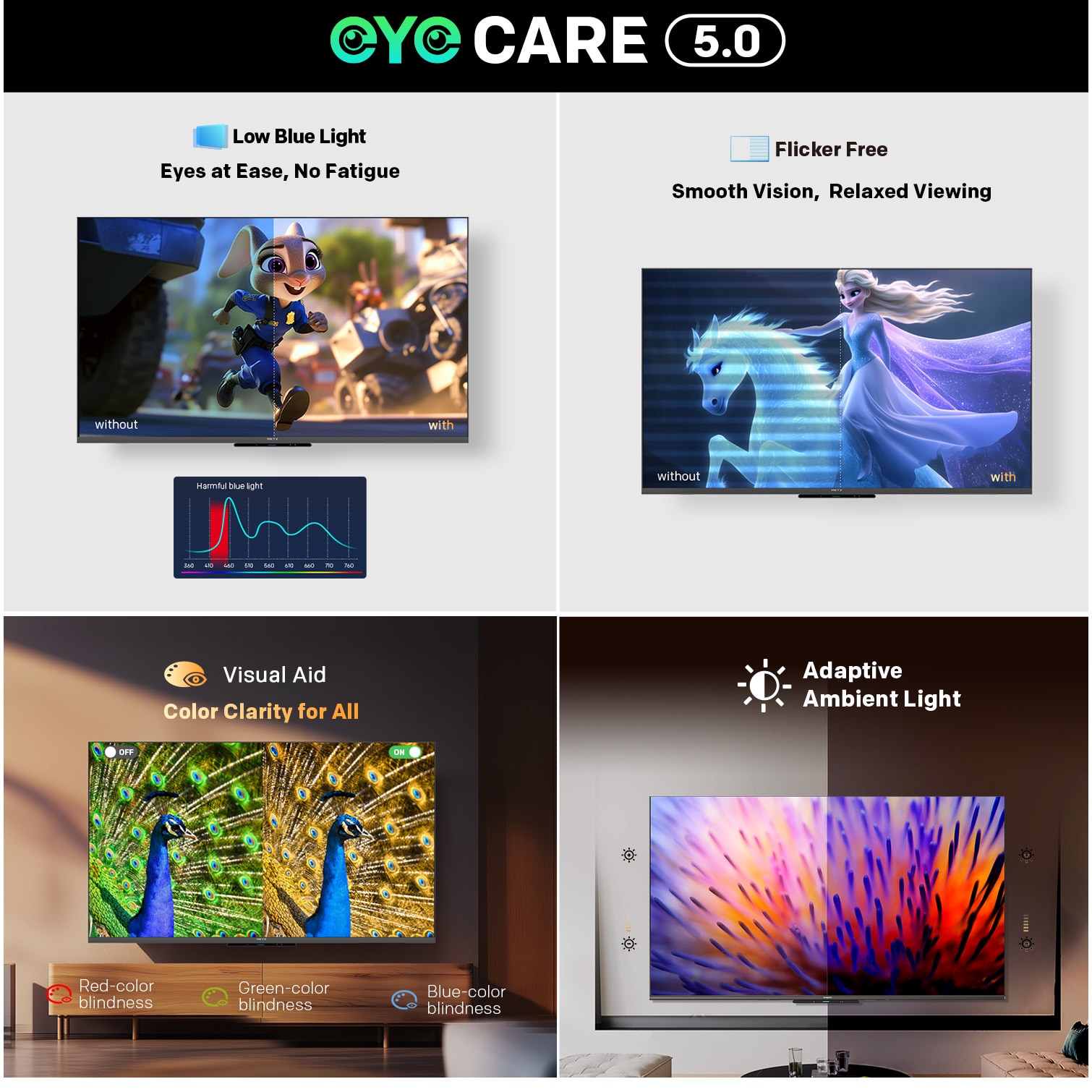 Televizor METZ LED 55MUF7000Z, 139 cm, Smart Google TV, 4K Ultra HD, Clasa F (Model 2025)