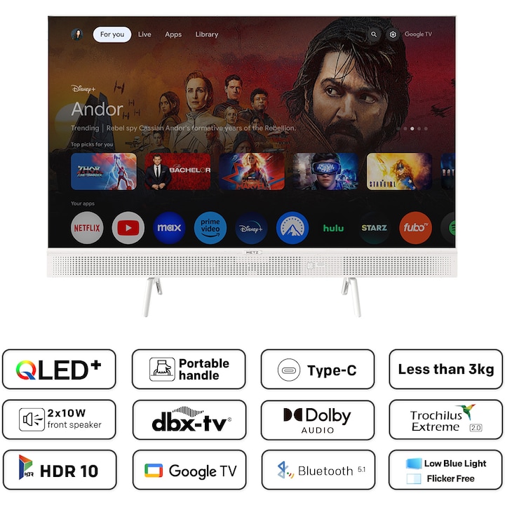 Google TV 2025 interfață Metz QLED 32
