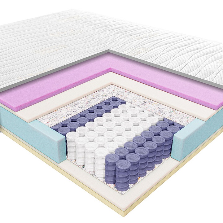 Saltea cu husa Tencel Janpol Enyo 180x200x24 cm cu arcuri tip pocket si spuma, reversibila, ferma