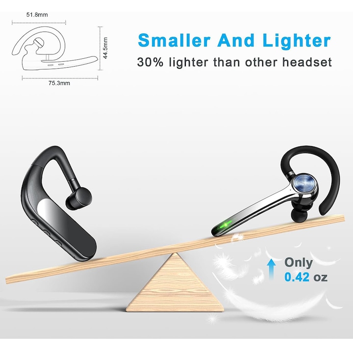 Bluetooth 5.1 headset, ENC, C típusú, 500mAh, LED - Techsuit NeXound (G7) - fekete