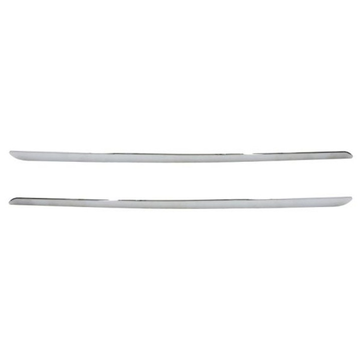 Set 2 benzi decorative/protective, Blic, grilaj radiator