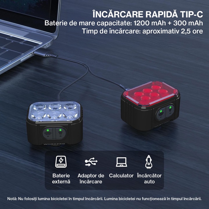 Set lumini bicicleta 25 de LED-uri, far bicicleta fata spate BeGenius®, USB reincarcabil cu acumulator 1100mAh, 4 Moduri de Iluminare, Montaj Simplu si Rapid, Rezistent la Apa IP65, Alb/Rosu