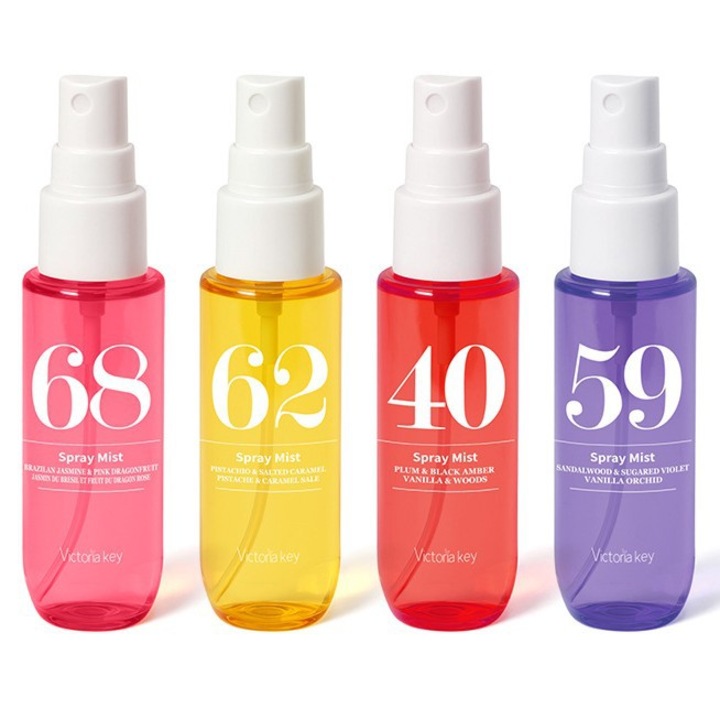 Victoria key testpermet szett, 4 szín, hosszantartó illat, 40mlx4