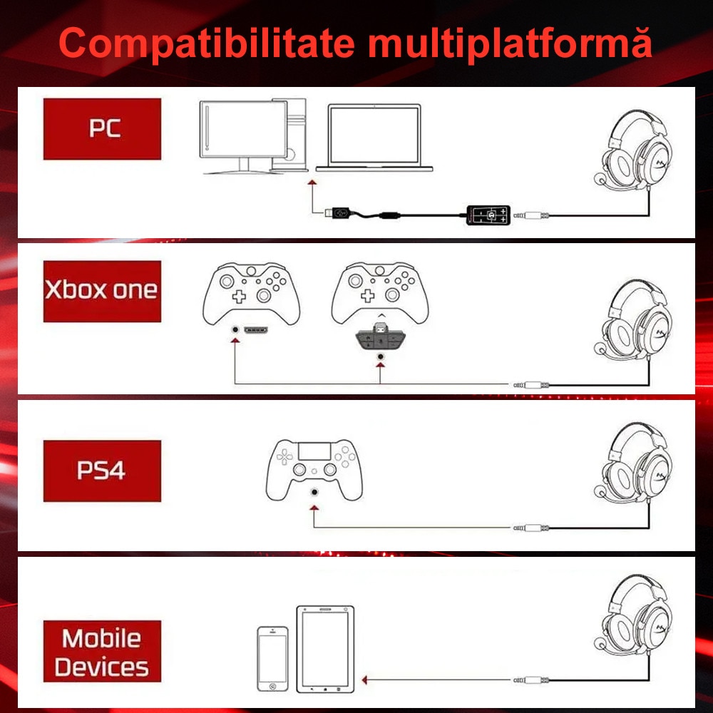 Casti gaming HyperX Cloud II, sunet surround 7.1, drivere de 53mm, microfon detasabil cu noise cancelling, certificat Discord/TeamSpeak, spuma cu memorie, compatibil multiplatforma, gri