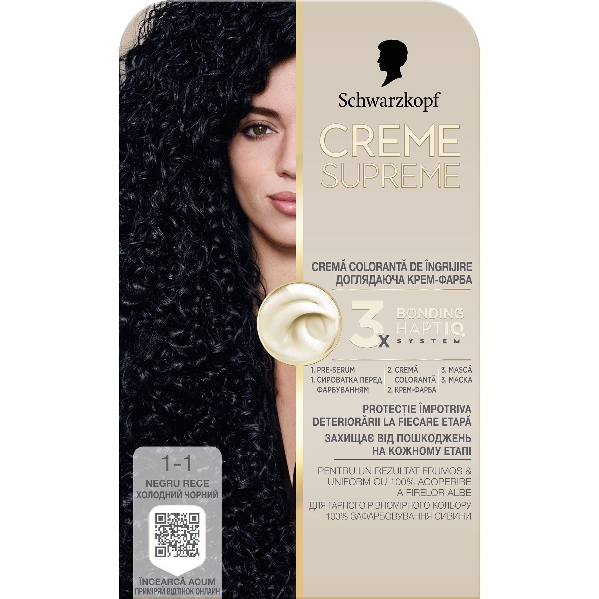 Vopsea de par permanenta cu amoniac Schwarzkopf Creme Supreme, 1-1
