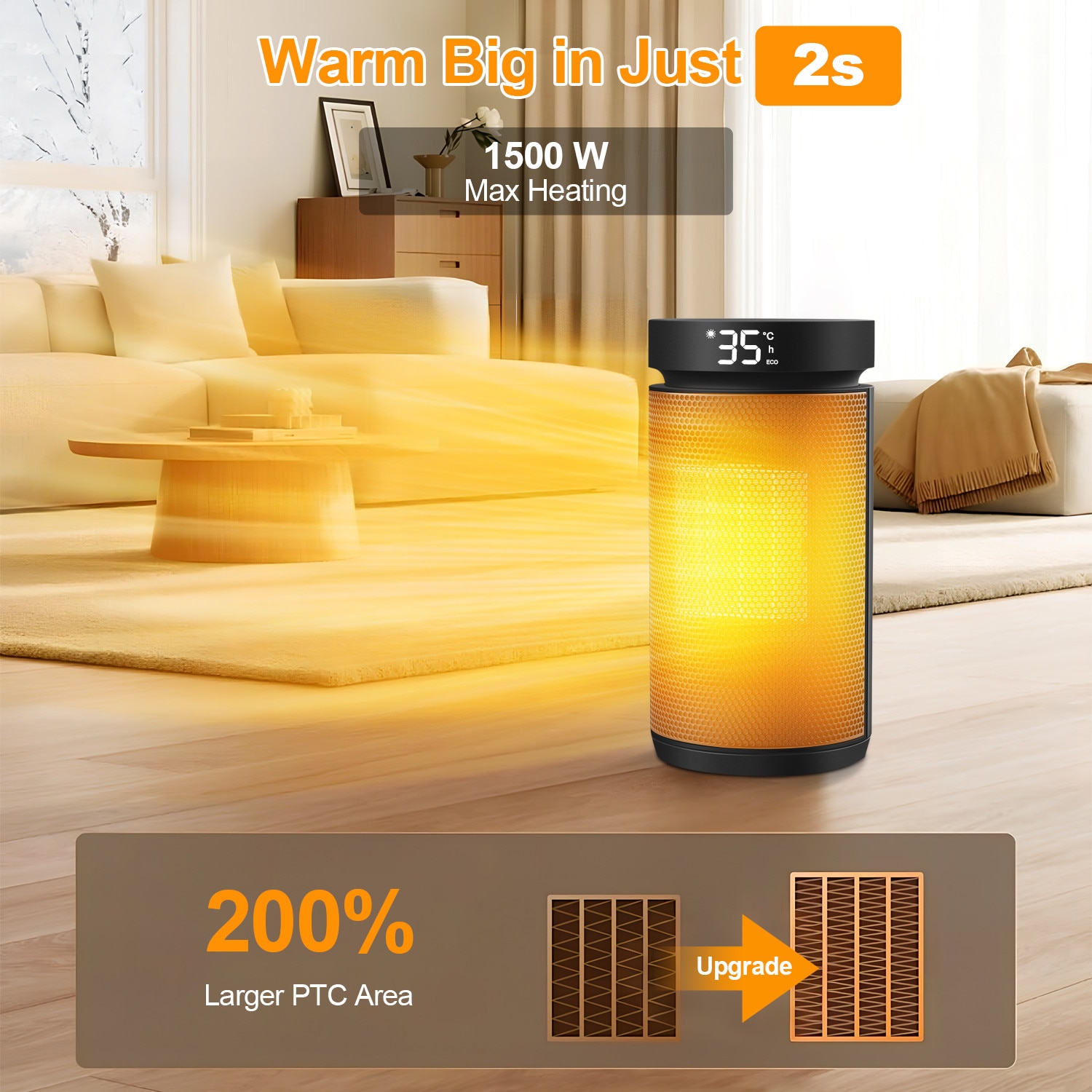 Termoventilatore Mowend YND-1200Y – 1500W PTC Ceramica, Oscillazione 75°, Modalità ECO, Termostato, Protezione Antiribaltamento E Surriscaldamento