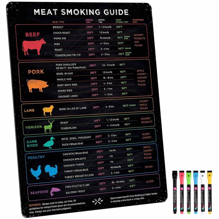 Магнитна дъска за хладилник, SINBINTA, Таблица за преобразуване на мерни единици, Таблица за преобразуване за кухня, Изтривалка с гъба, Силен магнитен гръб, Лесно за писане и почистване, Водоустойчив и преносим, Магнит, 20.3*15.4см, Черен