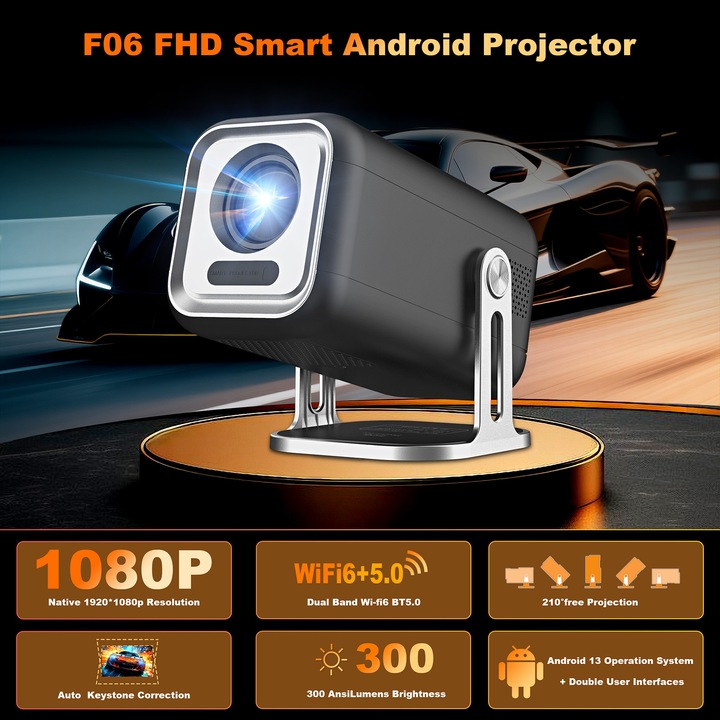 Видео проектор Enuosuma F06, 350 ANSI лумена, Full HD 1080P, Android 13, за домашно кино и употреба на открито