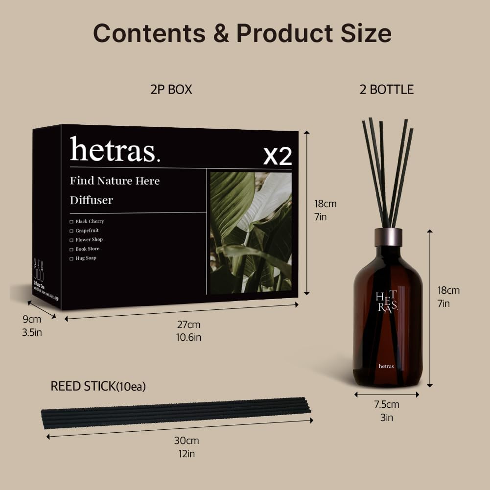 Premium Diffuser 2EA - La Tulip Shower