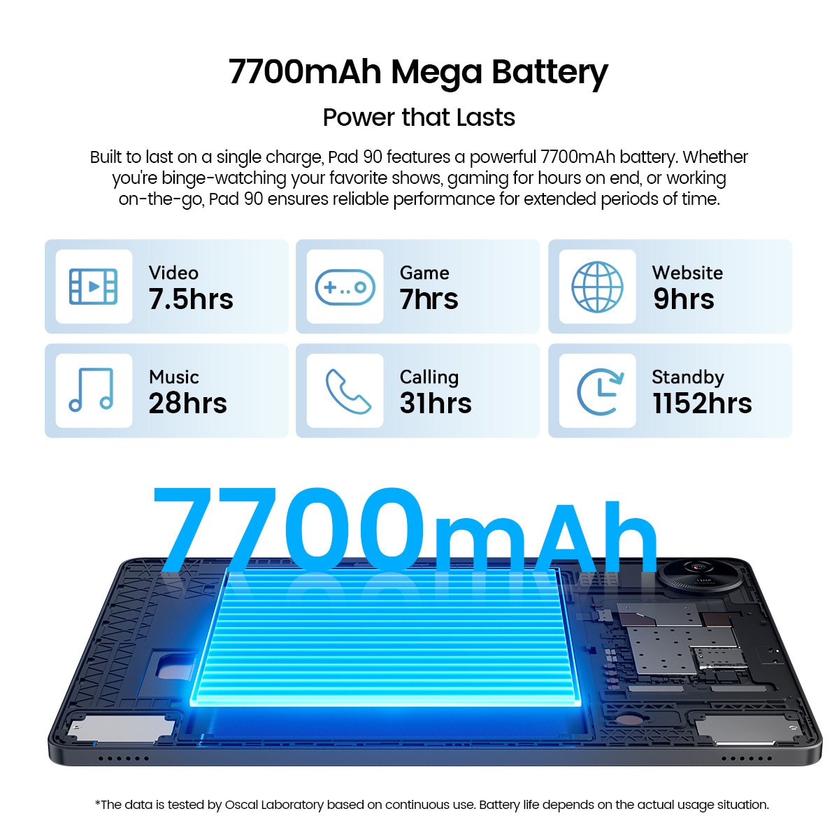Tableta Oscal Pad 90, 10.918 Inch, Android 14 Tablets, 24GB RAM+128GB ROM(2TB Expand), 120Hz, Octa-Core, UMS9230(T606), HD+, 800x1280, 8MP+5MP Dual Camera, 6600mAh, 2.4G/5G, GPS, Albastru