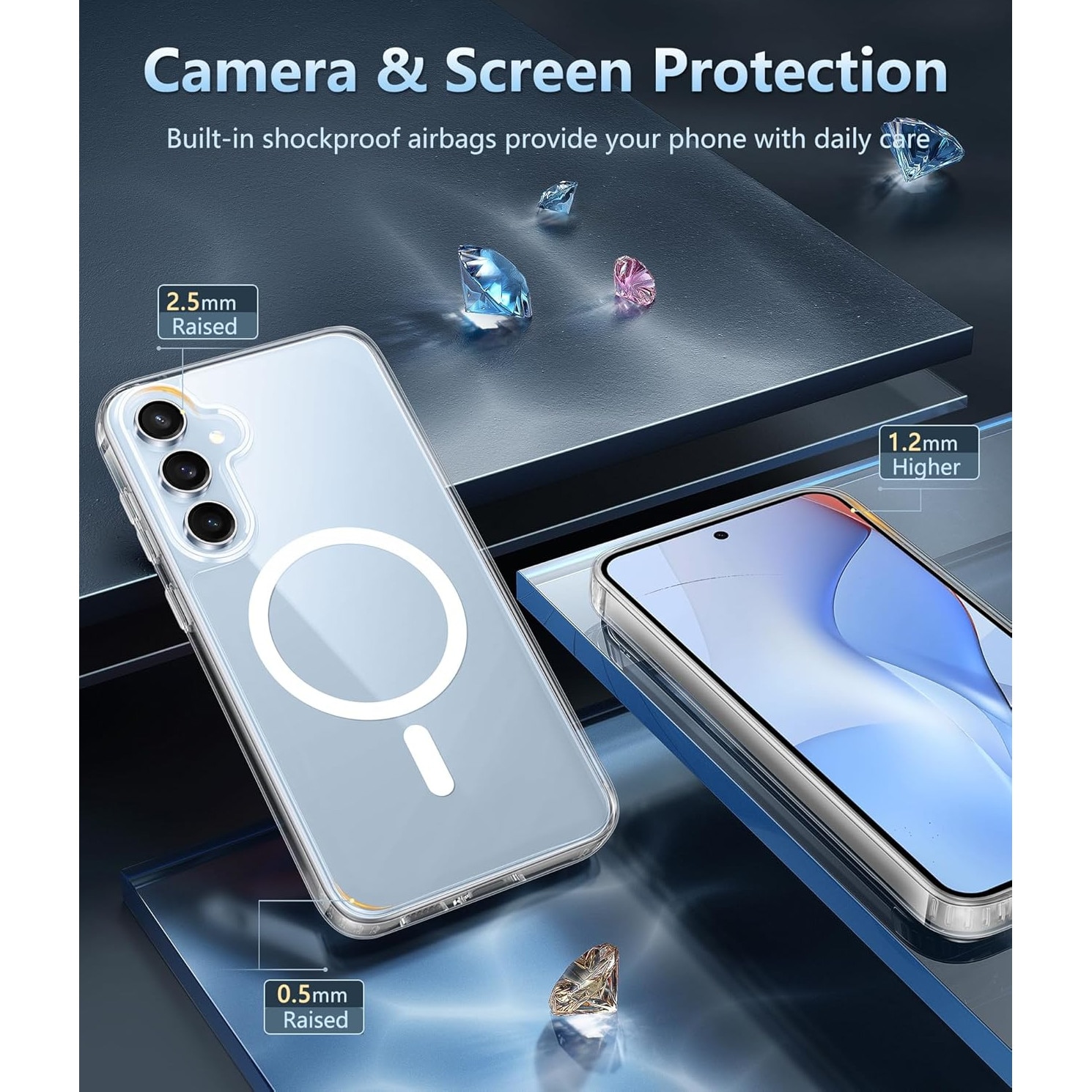 Husa magnetica transparenta pentru telefon mobil, compatibila cu MagSafe, MDUG®, protectie militara, anti-ingalbenire, seria clasica, transparenta, potrivita pentru Samsung Galaxy S24FE