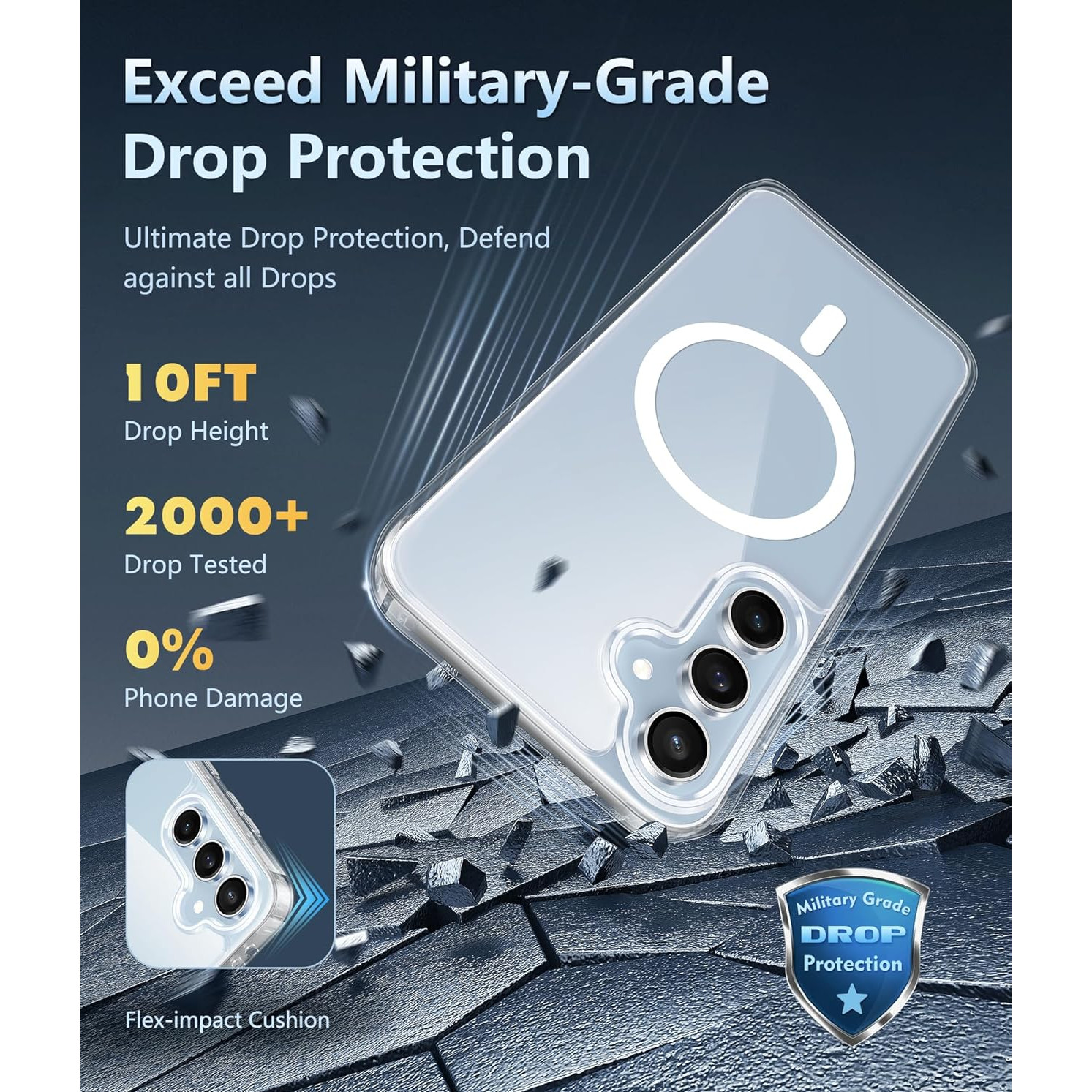 Husa magnetica transparenta pentru telefon mobil, compatibila cu MagSafe, MDUG®, protectie militara, anti-ingalbenire, seria clasica, transparenta, potrivita pentru Samsung Galaxy S24FE