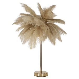 Настолни и нощни лампи