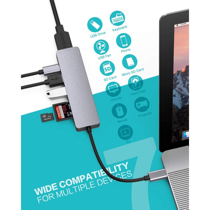 USB C elosztó 6 az 1-ben, 100W, 4K HDMI, USB 3.0, SD/MicroSD, kompakt