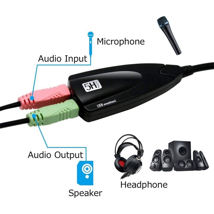 Placa de sunet externa USB, adaptor audio stereo, microfon si casti, negru