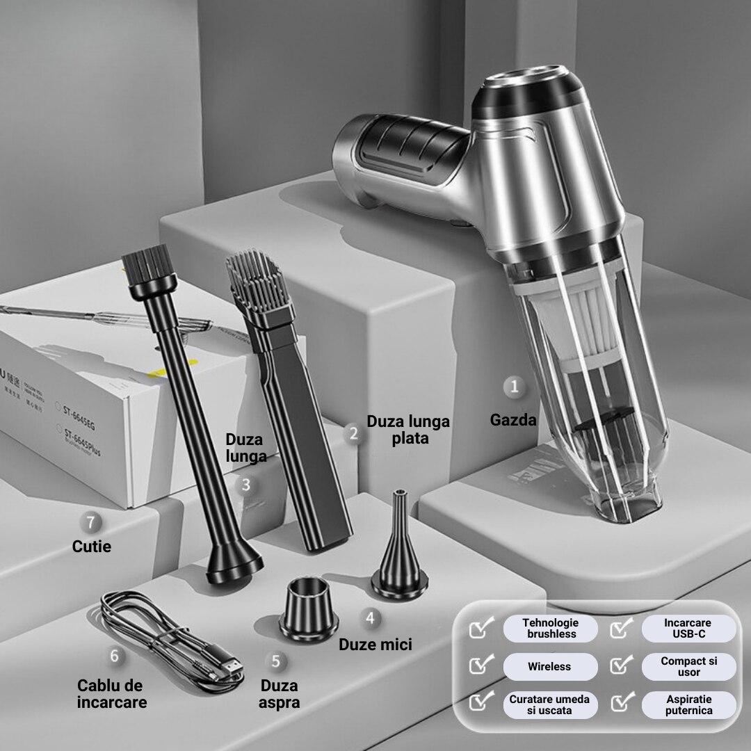 Aspirator de mana Pro, SUITU, portabil fara fir, 3 in 1 aspiratie/flux de aer/etansare, motor fara perii, 2 viteze, 5 accesorii, senzor de incarcare/oprire, 35500 RPM, 63000 Pa, baterii 2x2000Mah, uz rezidential/masina/birou, argintiu