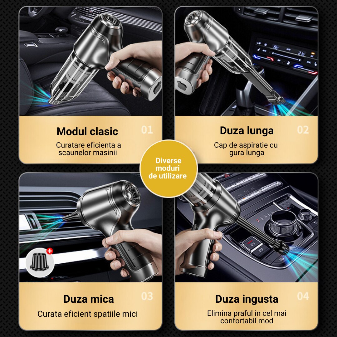 Aspirator de mana Pro, SUITU, portabil fara fir, 3 in 1 aspiratie/flux de aer/etansare, motor fara perii, 2 viteze, 5 accesorii, senzor de incarcare/oprire, 35500 RPM, 63000 Pa, baterii 2x2000Mah, uz rezidential/masina/birou, argintiu