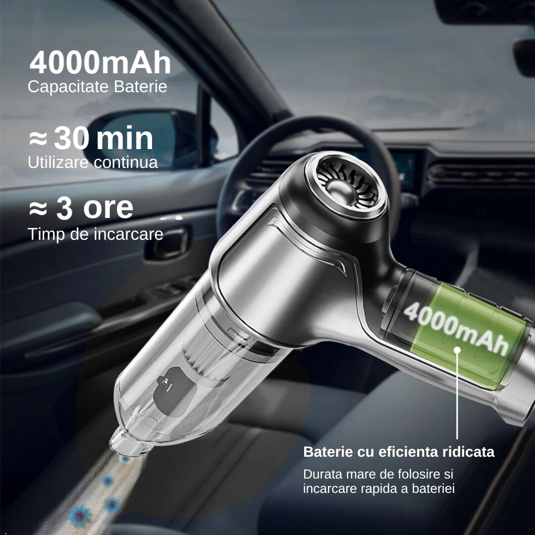 Aspirator de mana Pro, SUITU, portabil fara fir, 3 in 1 aspiratie/flux de aer/etansare, motor fara perii, 2 viteze, 5 accesorii, senzor de incarcare/oprire, 35500 RPM, 63000 Pa, baterii 2x2000Mah, uz rezidential/masina/birou, argintiu