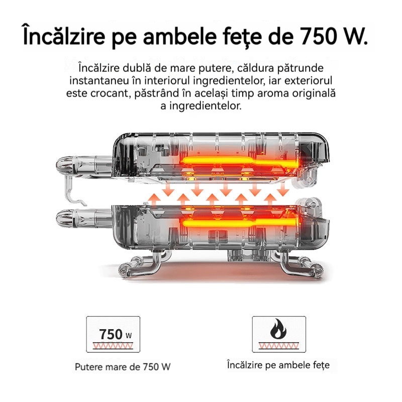 Sandwich-maker 8-in-1, SOKANY, 750 W, cu 8 placi interschimbabile