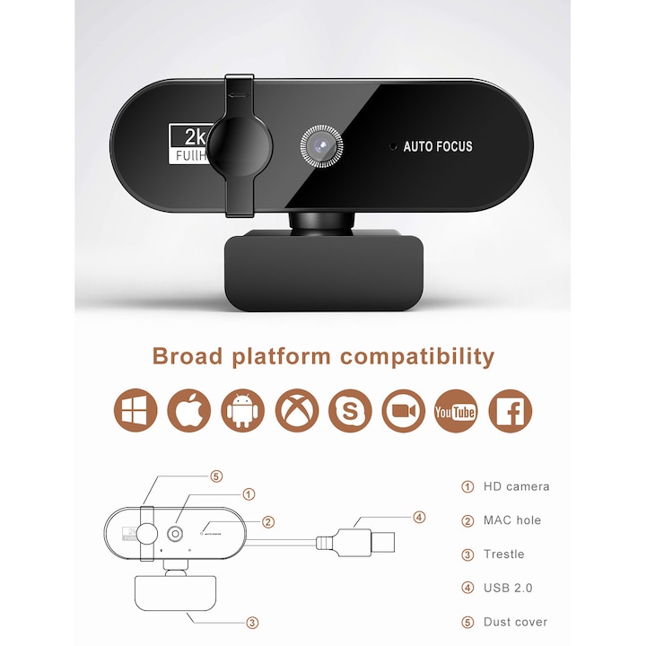 Уеб камера 2048p 2K, 3MP, автофокус, автоматична експозиция, 360-градусово завъртане, микрофон с шумопотискане, USB защита на поверителността, 360° изглед, черна