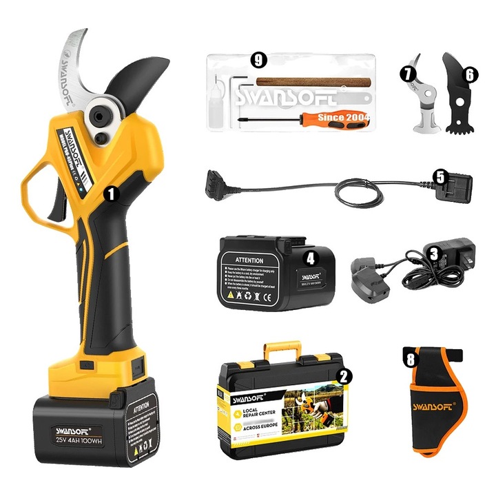 Foarfeca de taiere fara fir, 25V, 1150W, 45mm, set cu baterii 4Ah, cutit fix, cutit mobil, cutie plastic, cablu de conectare, rucsac pentru unelte, incarcator