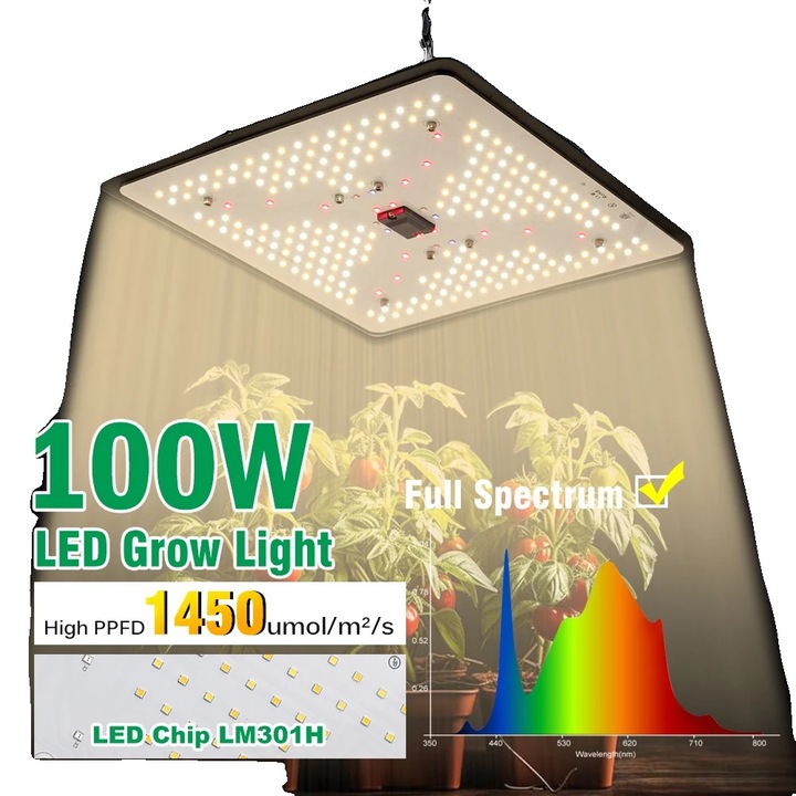 Lampa de crestere LED, dimabila, spectru complet, 300x300mm, 242 LED-uri