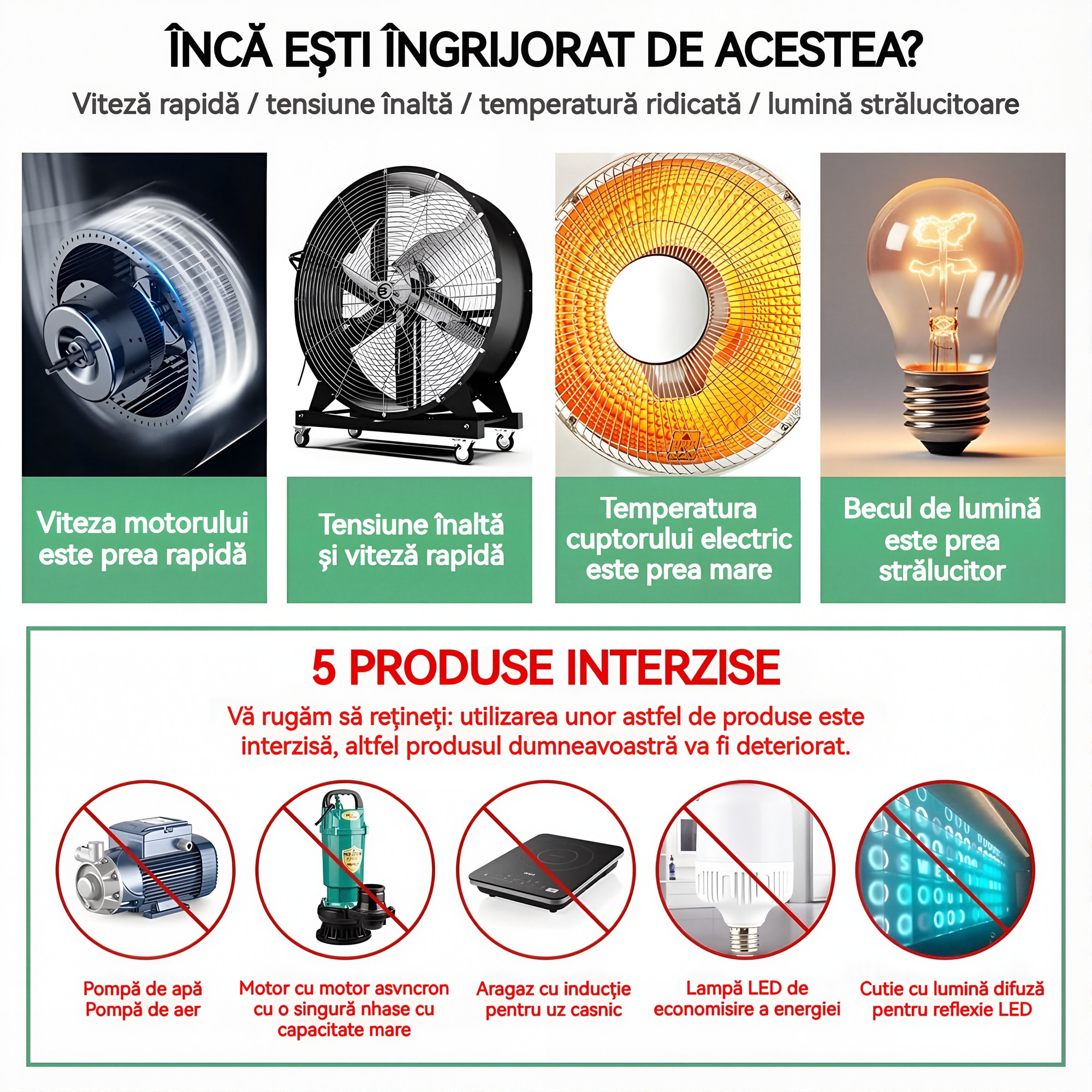 Relé De Retardo De Temporizador AC 110 V 220 V 10 A 1500 W Programable Pantalla Led Digital Temporizador Temporizador Disparador Ciclo Temporizador
