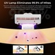 JIGOO J300 Intelligens Poratka Porszívó, UV & Ultrahangos, Dupla Szívófej, Érzékelő, 55°C, 99.9% Eltávolítás