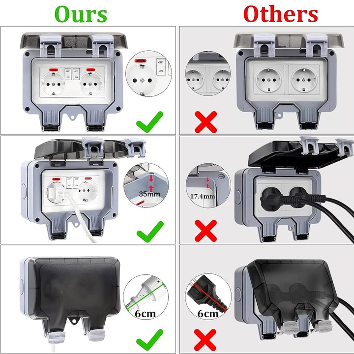 Двоен външен контакт YOUKUKE, Модел Европейски стандарт, 250V/16A, IP66, устойчив на вода и прах, сив с индивидуални превключватели