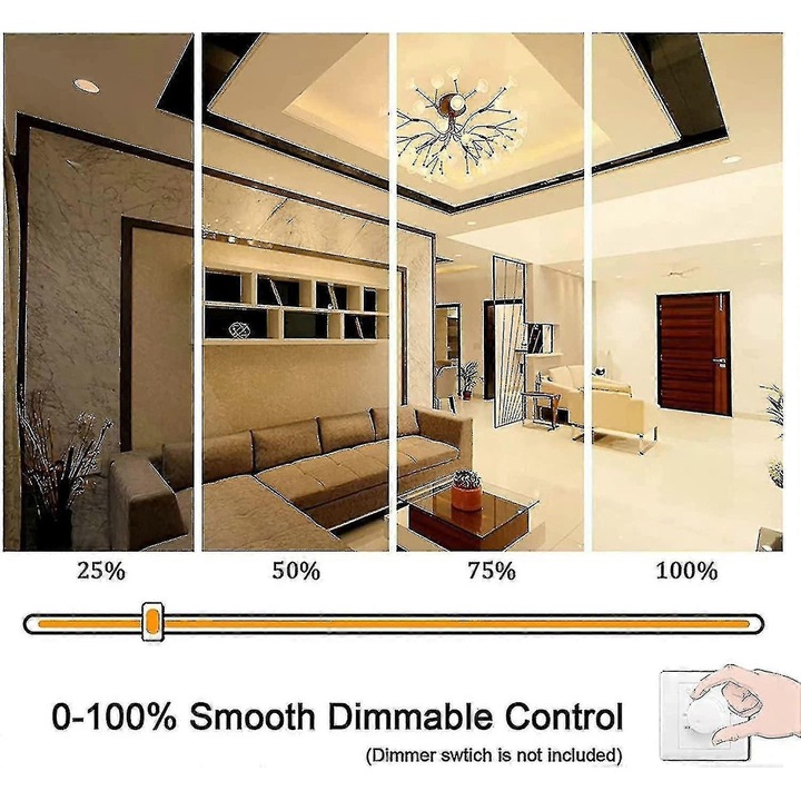 Bec LED R7S 118mm 30W, 3000K, 3000 lumeni, dimabil, iluminare 360°, set