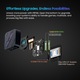 Мини компютър Blackview MP100, AMD Ryzen5 7430U, 16GB + 512GB, 6 ядра, мини геймърски, SSD DDR4 M.2, Win11 Pro, троен дисплей 4K/Wi-Fi 6/USB 3.2/RJ45 LAN/BT 5.2/порт Type-C