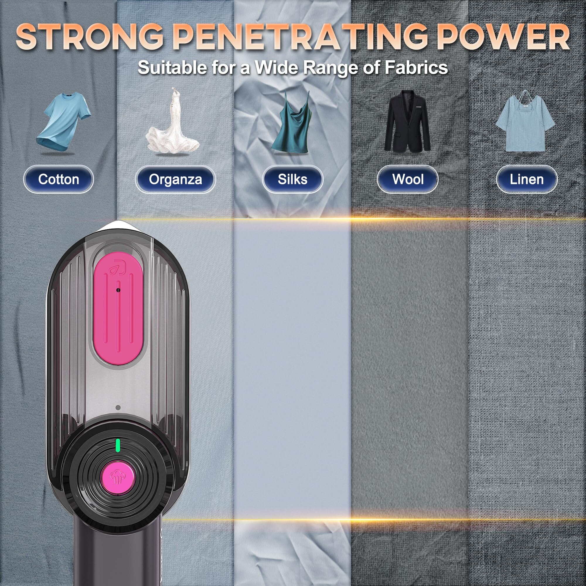 Aparat de calcat vertical cu aburi,4 niveluri de caldura,, rezervor de apa de 100 ml, incalzire rapida in 20 de secunde, Potrivit pentru calatorii,1000W, Prelungitor de 2,4 m