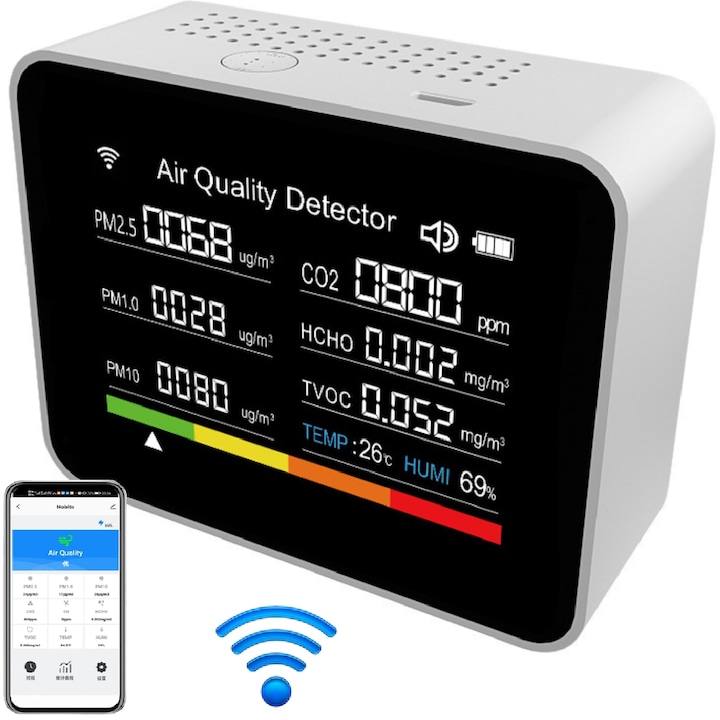 Monitor Calitate Aer Premium INTEXXA®, 13 in 1, Portabil, Detector CO2 dioxid de carbon, TVOC compusi volatili, HCHO formaldehida, Temperatura, Umiditate, Concentratie poluanti PM1.0, PM2.5, PM10, Alarma, Reincarcabil USB, Wifi, Aplicatie Tuya, Alb