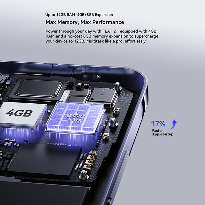 Telefon mobil Oscal FLAT 2, 5G, 12GB Ram(4GB + 8GB extensibili), 256GB, 8 nuclee, 6.67'' HD+, Android 14, 5000mAh, Rezistent la praf/anti-picatura/impermeabil, Deblocare amprenta/Fata ID/NFC, Negru